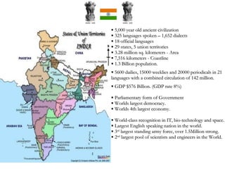 5,000 year old ancient civilization 325 languages spoken – 1,652 dialects 18 official languages  29 states, 5 union territories 3.28 million sq. kilometers - Area 7,516 kilometers - Coastline  1.3 Billion population. 5600 dailies, 15000 weeklies and 20000 periodicals in 21 languages with a combined circulation of 142 million. GDP $576 Billion. (GDP rate 8%) Parliamentary form of Government Worlds largest democracy. Worlds 4th largest economy. World-class recognition in IT, bio-technology and space. Largest English speaking nation in the world. 3 rd  largest standing army force, over 1.5Million strong. 2 nd  largest pool of scientists and engineers in the World. 