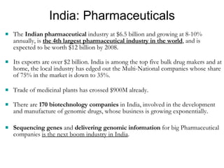 India: Pharmaceuticals The  Indian pharmaceutical  industry at $6.5 billion and growing at 8-10% annually, is  the 4th largest pharmaceutical industry in the world , and is expected to be worth $12 billion by 2008. Its exports are over $2 billion. India is among the top five bulk drug makers and at home, the local industry has edged out the Multi-National companies whose share of 75% in the market is down to 35%.  Trade of medicinal plants has crossed $900M already. There are  170 biotechnology companies  in India, involved in the development and manufacture of genomic drugs, whose business is growing exponentially. Sequencing genes  and  delivering genomic information  for big Pharmaceutical companies  is the next boom industry in India . 