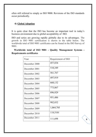 5
often still referred to simply as ISO 9000. Revisions of the ISO standards
occur periodically.
4) Global Adoption
It is quite clear that the ISO has become an important tool in today’s
business environment due to global acceptability of ISO.
ISO and series are growing rapidly globally due to its advantages. The
growth in ISO 9001 certification is shown in the table below. The
worldwide total of ISO 9001 certificates can be found in the ISO Survey of
9001.
Worldwide total of ISO 9001 - Quality Management Systems -
Requirements certificates
Year Requirement of ISO
December 2000 457,834
December 2001 510,349
December 2002 561,767
December 2003 497,919
December 2004 660,132
December 2005 773,867
December 2006 896,929
December 2007 951,486
December 2008 982,832
December 2009 1,064,785
December 2010 118,5101
December 2011 111,698
 