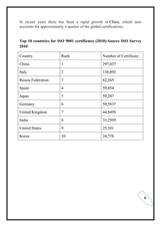 6
In recent years there has been a rapid growth in China, which now
accounts for approximately a quarter of the global certifications.
Top 10 countries for ISO 9001 certificates (2010)-Source ISO Survey
2010
Country Rank Number of Certificate
China 1 297,037
Italy 2 138,892
Russia Federation 3 62,265
Spain 4 59,854
Japan 5 59,287
Germany 6 50,5837
United Kingdom 7 44,8498
India 8 33,2509
United States 9 25,101
Korea 10 24,778
 