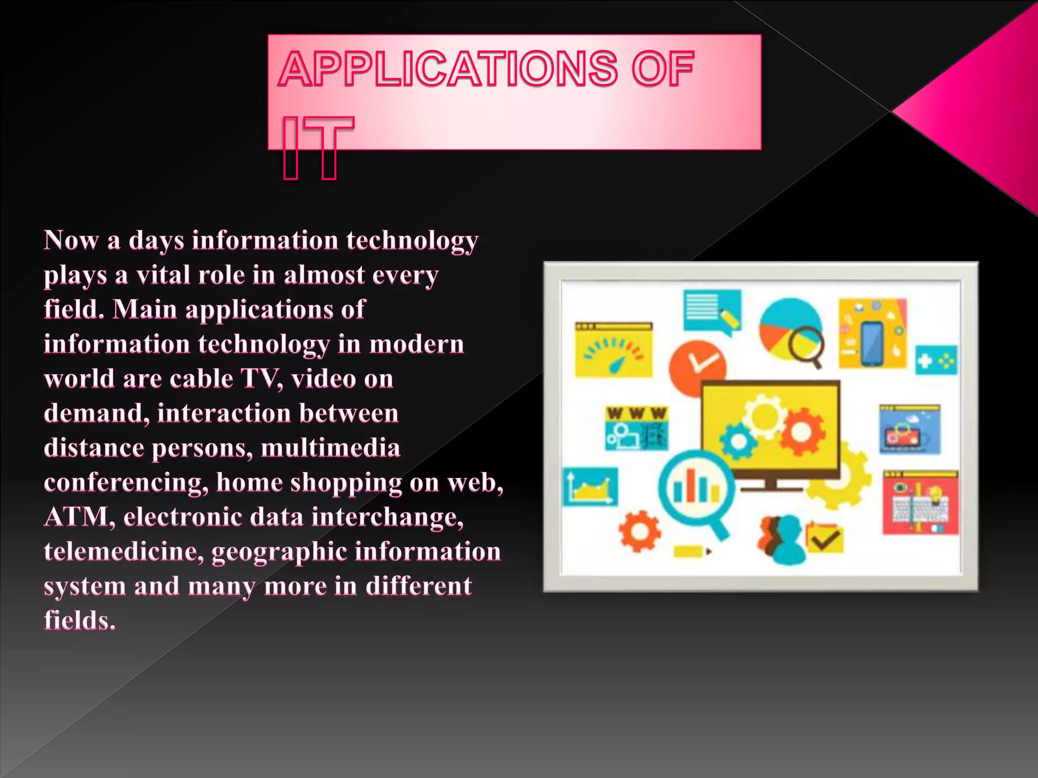About IT and Applications of IT | PPTX