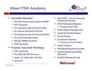 About ITSM Academy

         Accredited Education                                                                                     Since 2003 - Tens of Thousands
                  Certified Process Design Engineer (CPDE)                                                        Trained and Certified
                  ITIL® Foundation                                                                                ITSM Professional Diplomas
                                                                                                                       Change/Support/SLM
                  ITIL Capability (OSA|PPO|RCV|SOA)
                                                                                                                     Public Classes throughout U.S.
                  ITIL Lifec cle (SS|SD|ST|SO|CSI)
                        Lifecycle
                                                                                                                     Corporate On-Site Classes
                  ITIL Managing Across the Lifecycle (MALC)
                                                                                                                     Virtual Classes
                  ITIL Service Manager Bridge
                                                                                                                     Courseware Licensing
                  ISO/IEC 20000 Foundation
                      /
                                                                                                                       Corporate & Partner (GEM)
                  MOF Foundation
                                                                                                                   Alumni Program
         Practical, Value-Add Workshops
                                      p                                                                            PMI Global Education Provider
                  ITSM Leadership                                                                                 Federal Government (GSA)
                  ITIL, MOF, ISO 20K Overviews                                                                     Contractor
                  Apollo 13, Visible Ops: The Class
                          13                                                                                       Certified Woman-Owned
                                                                                                                              Woman Owned
                  And more!
ITIL® is a Registered Trade Mark of the Office of Government Commerce in the United Kingdom and other countries
© ITSM Academy                                                                                           1
                                                                                                                        Welcome!
 