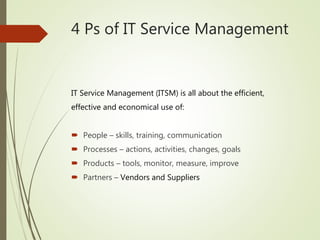4 Ps of IT Service Management
IT Service Management (ITSM) is all about the efficient,
effective and economical use of:
 People – skills, training, communication
 Processes – actions, activities, changes, goals
 Products – tools, monitor, measure, improve
 Partners – Vendors and Suppliers
 