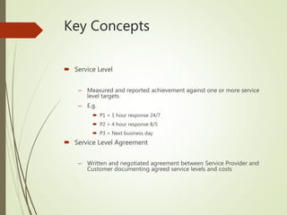 Key Concepts
 Service Level
– Measured and reported achievement against one or more service
level targets
– E.g.
 P1 = 1 hour response 24/7
 P2 = 4 hour response 8/5
 P3 = Next business day
 Service Level Agreement
– Written and negotiated agreement between Service Provider and
Customer documenting agreed service levels and costs
 