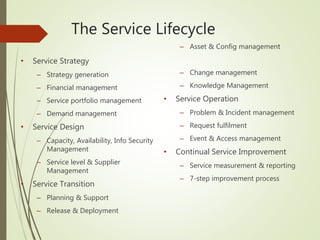 The Service Lifecycle
• Service Strategy
– Strategy generation
– Financial management
– Service portfolio management
– Demand management
• Service Design
– Capacity, Availability, Info Security
Management
– Service level & Supplier
Management
• Service Transition
– Planning & Support
– Release & Deployment
– Asset & Config management
– Change management
– Knowledge Management
• Service Operation
– Problem & Incident management
– Request fulfilment
– Event & Access management
• Continual Service Improvement
– Service measurement & reporting
– 7-step improvement process
 