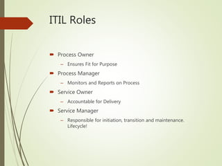 ITIL Roles
 Process Owner
– Ensures Fit for Purpose
 Process Manager
– Monitors and Reports on Process
 Service Owner
– Accountable for Delivery
 Service Manager
– Responsible for initiation, transition and maintenance.
Lifecycle!
 