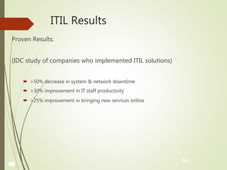 ITIL Results
Proven Results:
(IDC study of companies who implemented ITIL solutions)
 >50% decrease in system & network downtime
 >30% improvement in IT staff productivity
 >25% improvement in bringing new services online
64
 
