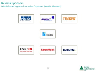 JA India Sponsors  JA India funded by grants from Indian Corporates (Founder Members) 