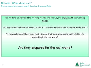 JA India: What drives us?  The questions that concern us and therefore drive our efforts Do students understand the working world? And the ways to engage with the working world?  Do they understand how economic, social and business environment are impacted by work?  Do they understand the role of the individual, their education and specific abilities for succeeding in the real world?  Are they prepared for the real world? 