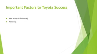 Important Factors to Toyota Success
 Raw material inventory
 Accuracy
 
