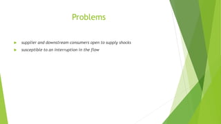 Problems
 supplier and downstream consumers open to supply shocks
 susceptible to an interruption in the flow
 