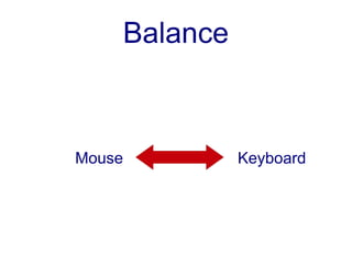 Balance



Mouse         Keyboard
 