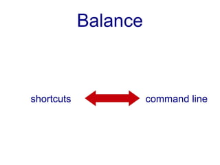 Balance



shortcuts             command line
 