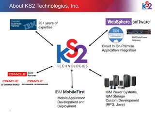 IBM Power Systems,
IBM Storage
Custom Development
(RPG, Java)
About KS2 Technologies, Inc.
1
20+ years of
expertise
Mobile Application
Development and
Deployment
Cloud to On-Premise
Application Integration
IBM DataPower
Gateway
 