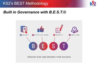 KS2 Technologies - Managed Services | PDF