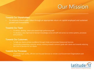 Our Mission
Towards Our Shareholders
• To enhance Shareholder Value through an appropriate return on capital employed and sustained
growth and investments.
Towards Our Team
– To attract, develop, retain and reward high performing staff.
– To develop a very high level of domain knowledge across all staff and across our entire systems, processes
and products.
Towards Our Customers
– To help our clients achieve excellence through timely and accurate Outsourced Services.
– To provide outstanding customer service, working towards common goals with clients and towards reducing
the Cost of Services for our clients.
Towards Our Processes
– To provide high quality, efficient and focused Services to remote Local Government Organisations and
Businesses.
 