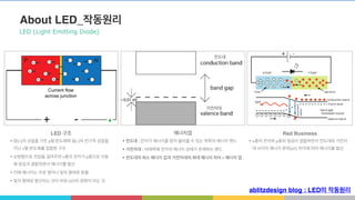 About LED Studio Lighting System | PDF