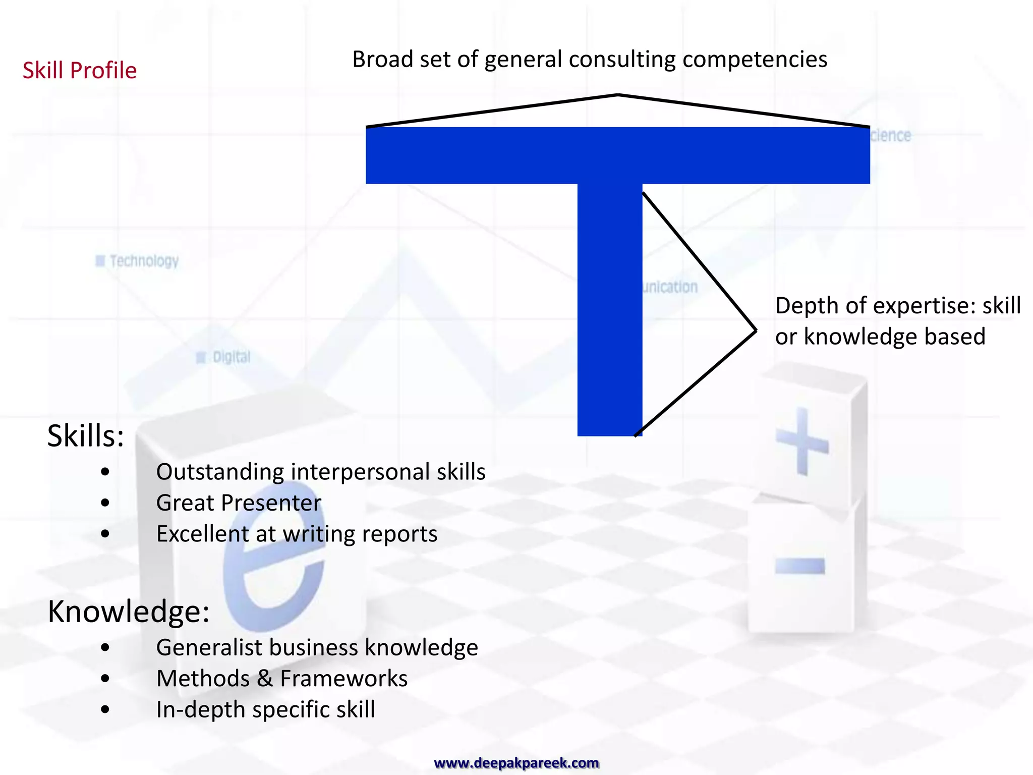 Accountability 	(Chinese Walls, Enron, Sarbanes-Oxley, Basel II)