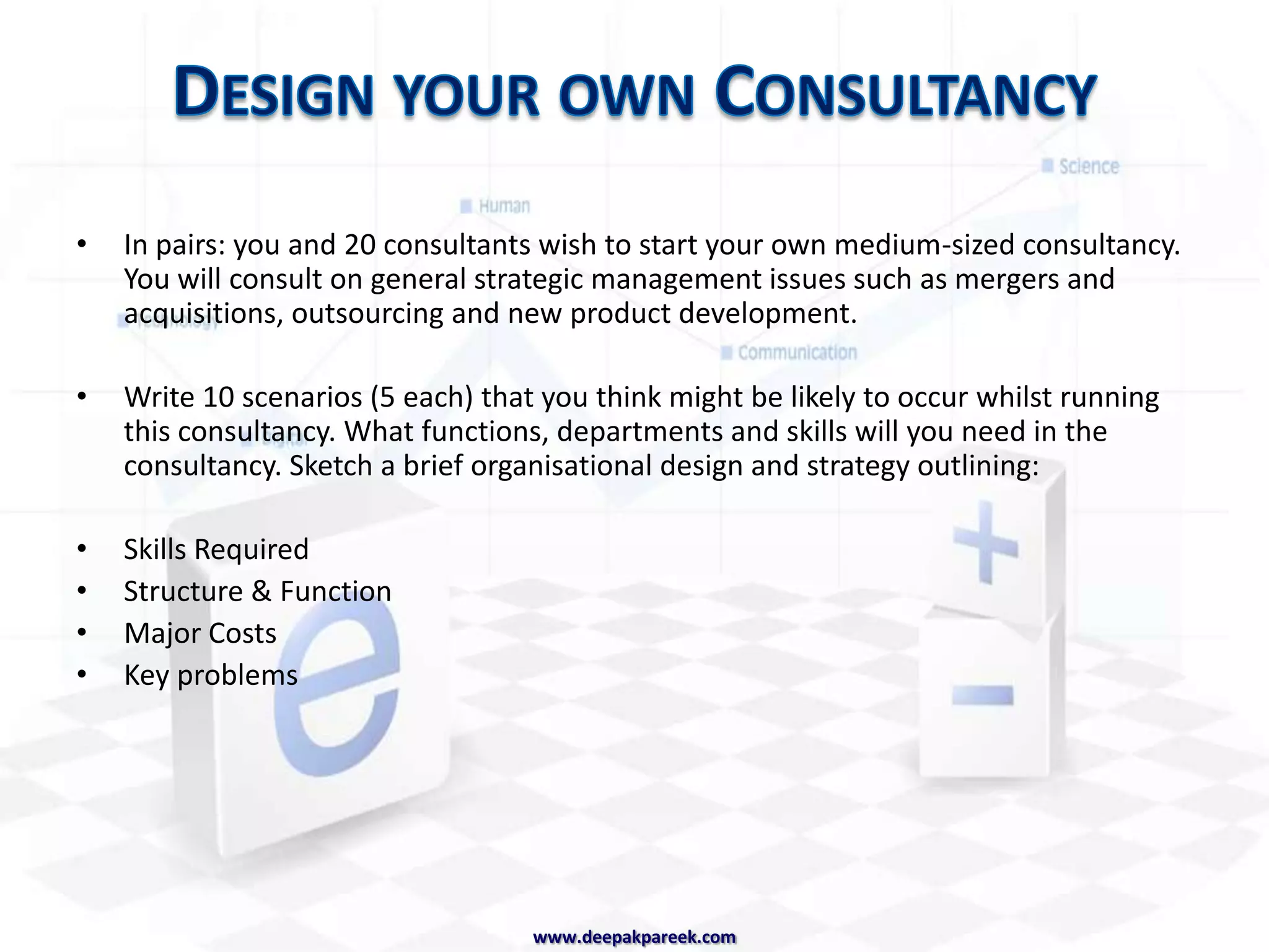 Image 	(MBAs, Up selling, Over-charging, Facsimile Consulting)