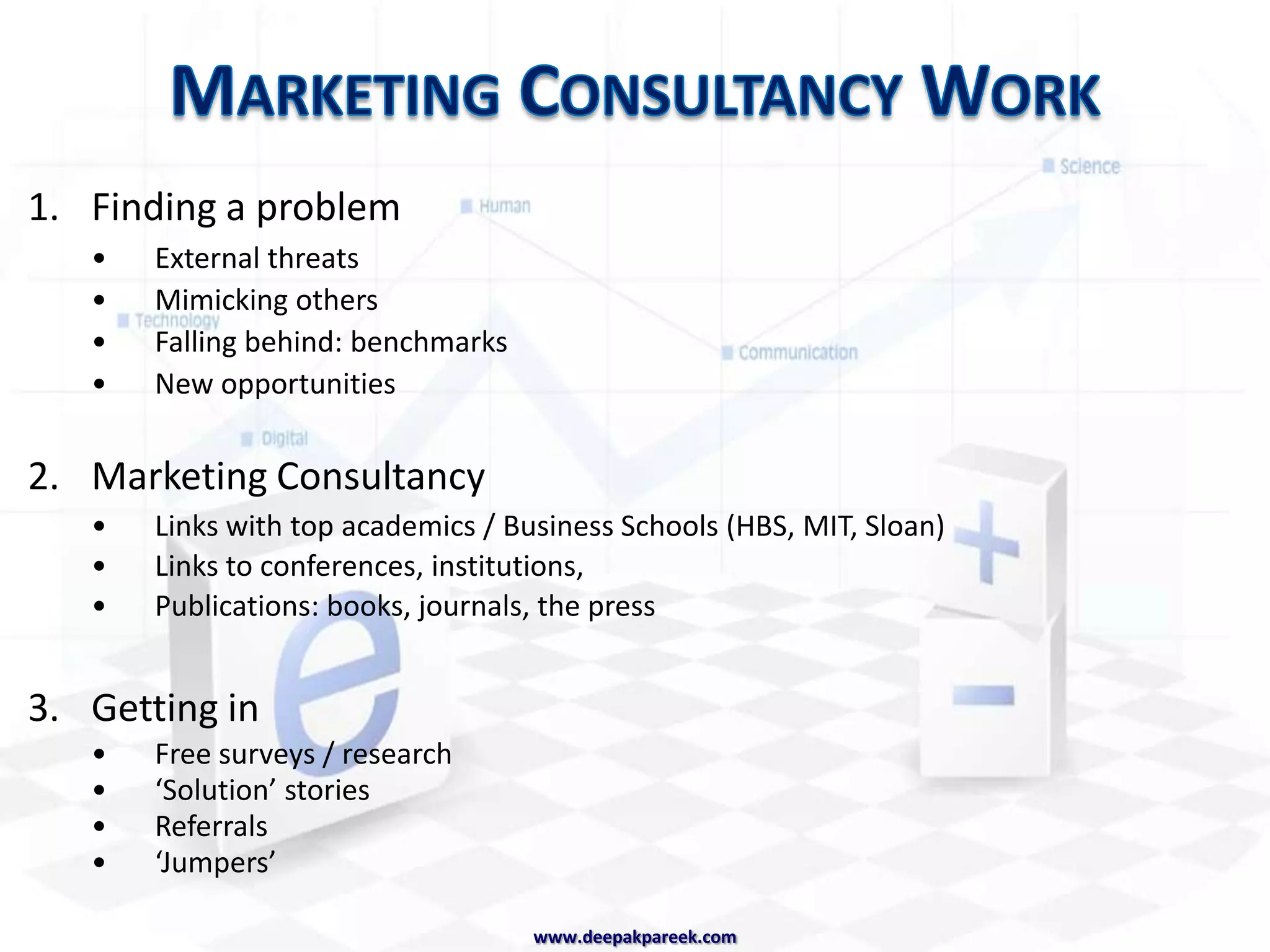 Competition 	(numbers, approved lists, proven track record, sceptical clients)The Biggest Consulting FirmsAccenture 		(IT, Operations, HRM)Cap Gemini		(IT, Operations)CSC			(IT, Operations)IBM BCS		(IT)PWC 		(IT, Operations, HRM)KPMG / Bearing Point	(IT, Operations) Deloitte		(IT, Operations)McKinsey & Co.	(Strategy, Operations)BAH			(Strategy, Operations)Mercer		(Strategy, HRM)Anderson		(Operations)A. T Kearney	(Strategy, HRM)Monitor		(Strategy)BCG			(Strategy)A.D. Little		(Strategy)Bain & Co.		(Strategy)www.deepakpareek.com