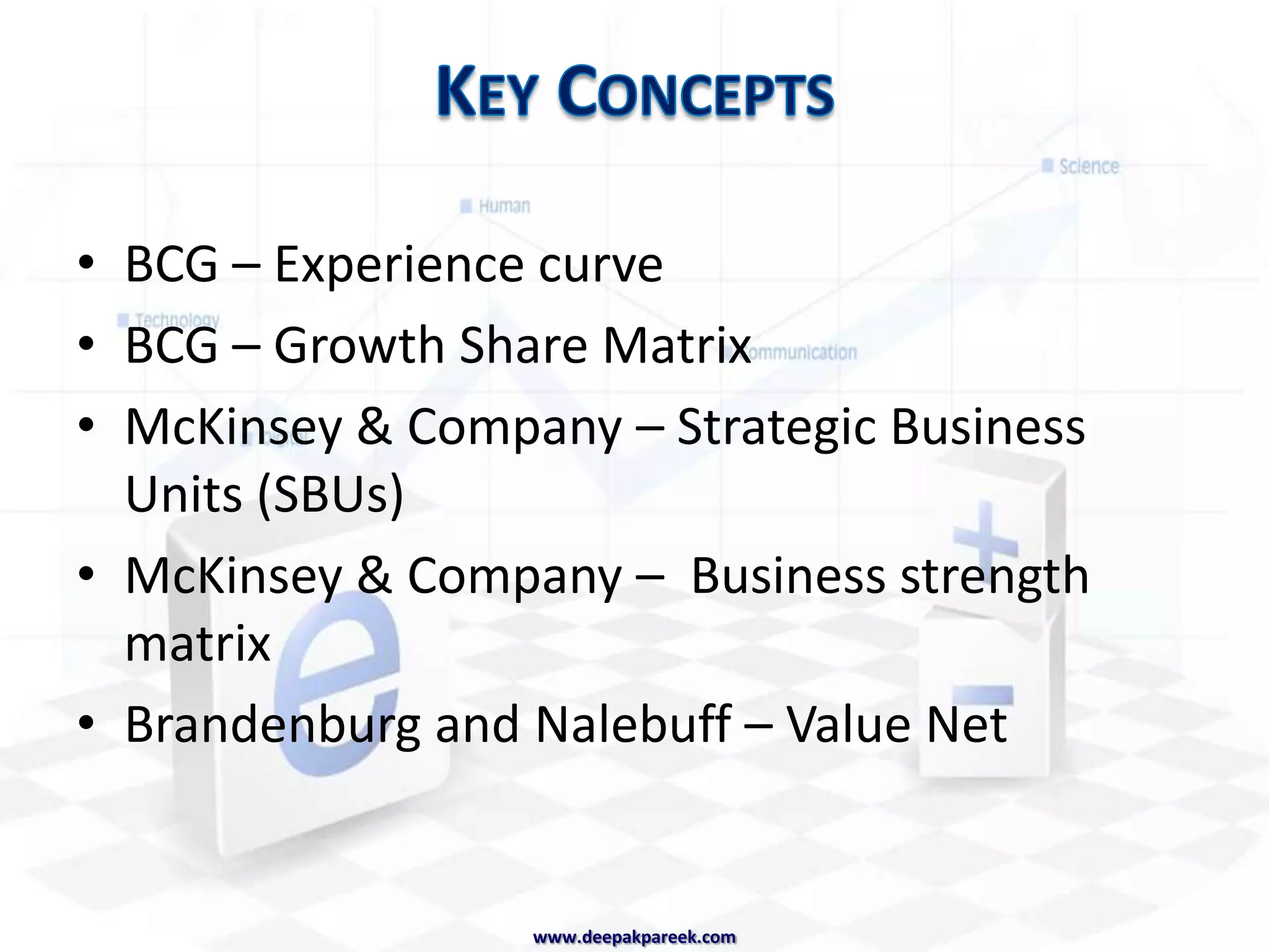 What is a Management Consultant? Not the brightest and the bestNot all Harvard MBAs or even business studentsNot Magicians, Preachers or Witch-Doctorswww.deepakpareek.com