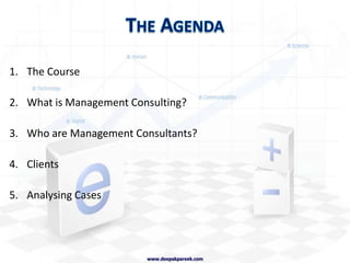 Typical WeekFRITHURSWEDTUESMON3-4-5 RuleActivities: Interviews, meetings, research, data analysis, building “decks”.Excel & Powerpointwww.deepakpareek.com