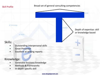 Accountability 	(Chinese Walls, Enron, Sarbanes-Oxley, Basel II)