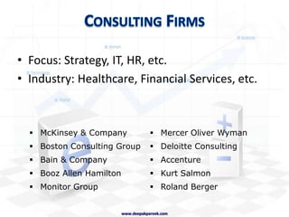 Consulting FirmsFocus: Strategy, IT, HR, etc.Industry: Healthcare, Financial Services, etc.McKinsey & Company