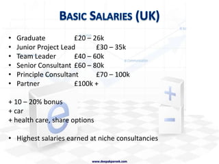 Diversification 	(M&A, Internationalisation, Sectors)