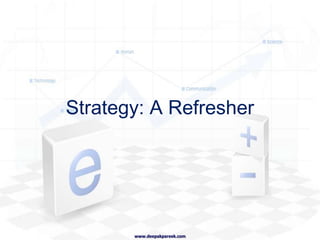 Sector Analysis Pt. IIITSystems development, implementationBusiness focused requirementsIBM		- AMS (American Management Systems)Accenture		- CSCHRMStrategic alignment of people functionERP, training, culture change, competence managementAccenture		- PWCMercer		- AT Kearneywww.deepakpareek.com