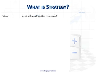 Consulting ProductsProducts have a name, a methodology, an application and great PRConsultants are charged with introducing ‘fashions’
