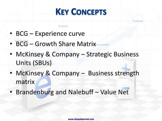 What is a Management Consultant? Not the brightest and the bestNot all Harvard MBAs or even business studentsNot Magicians, Preachers or Witch-Doctorswww.deepakpareek.com