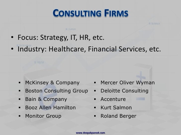 About Management Consulting - 