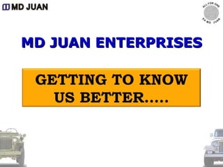 MD JUAN ENTERPRISES

GETTING TO KNOW
US BETTER…..

 