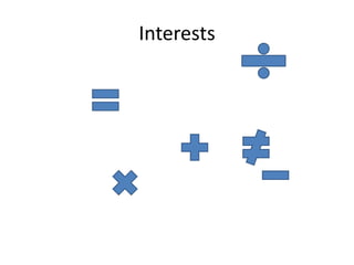 Interests