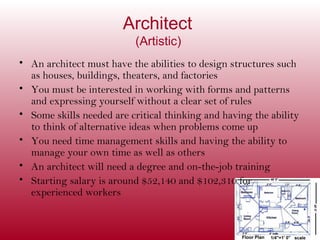 Architect
                           (Artistic)
• An architect must have the abilities to design structures such
  as houses, buildings, theaters, and factories
• You must be interested in working with forms and patterns
  and expressing yourself without a clear set of rules
• Some skills needed are critical thinking and having the ability
  to think of alternative ideas when problems come up
• You need time management skills and having the ability to
  manage your own time as well as others
• An architect will need a degree and on-the-job training
• Starting salary is around $52,140 and $102,310 for
  experienced workers
 