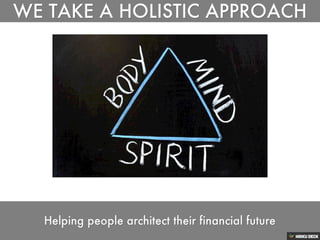 About Me: Marc Campbell