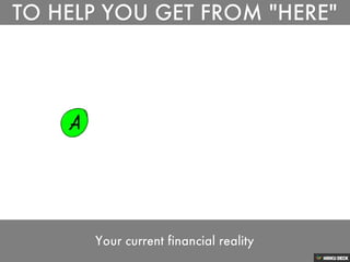 About Me: Marc Campbell