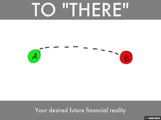 About Me: Marc Campbell