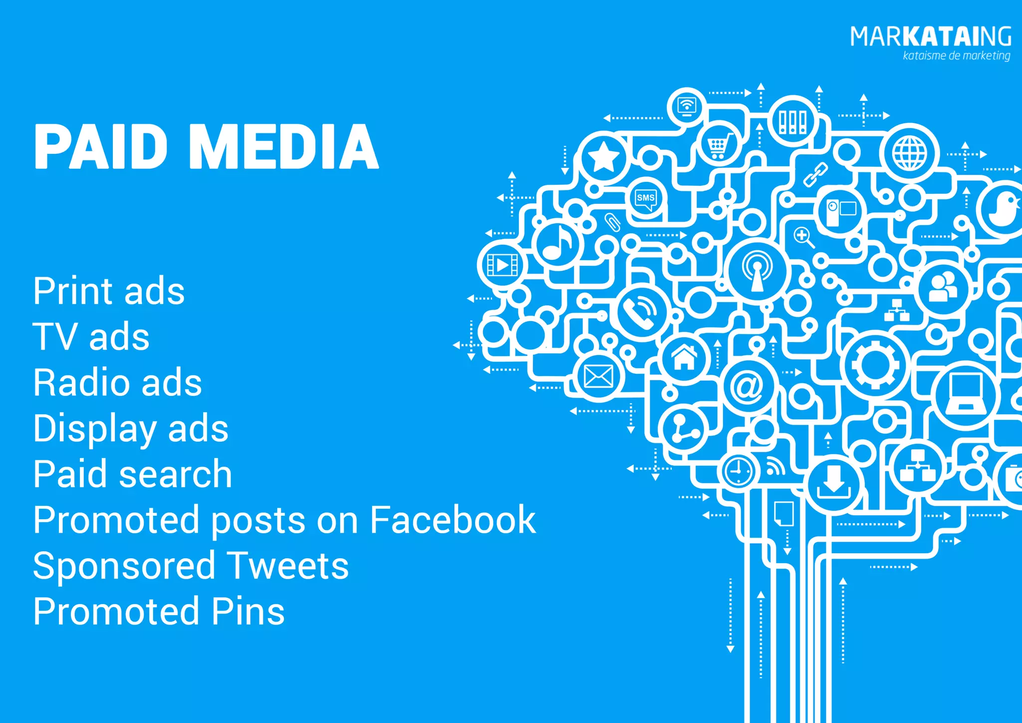 The difference between paid, owned and earned media