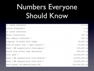 Numbers Everyone
           Should Know
L1 cache reference                              0.5 ns
Branch mispredict                                 5 ns
L2 cache reference                                7 ns
Mutex lock/unlock                               100 ns
Main memory reference *                         100 ns
Compress 1K bytes with Zippy                 10,000 ns
Send 2K bytes over 1 Gbps network *          20,000 ns
Read 1 MB sequentially from memory *        250,000 ns
Round trip within same datacenter           500,000 ns
Disk seek *                              10,000,000 ns
Read 1 MB sequentially from network *    10,000,000 ns
Read 1 MB sequentially from disk *       30,000,000 ns
Send packet CA->Netherlands->CA         150,000,000 ns
 