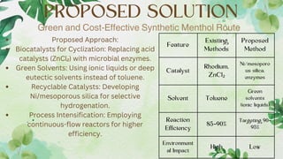SYNTHETIC MENTHOL AND DIFFERENT ROUTES TO MANUFACTURE.pdf