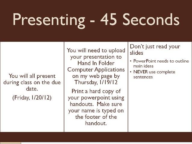 about me presentation all about me presentation