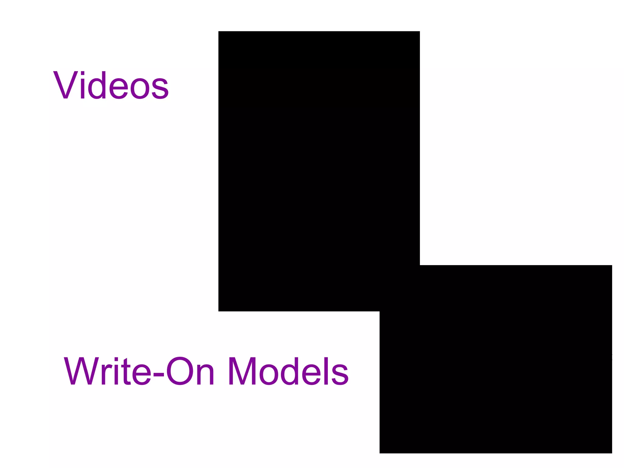 Videos Write-On Models