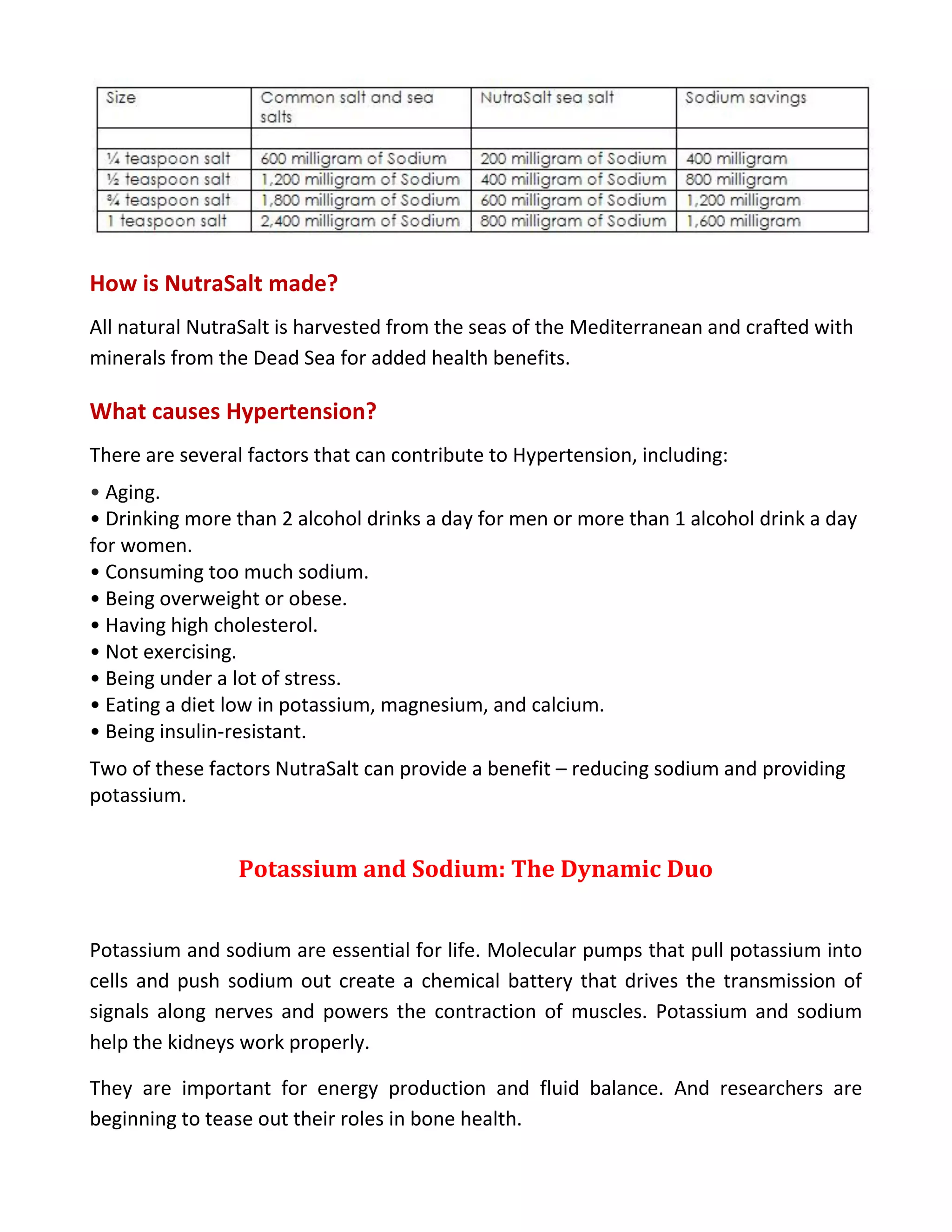 How is NutraSalt made?
All natural NutraSalt is harvested from the seas of the Mediterranean and crafted with
minerals from the Dead Sea for added health benefits.
What causes Hypertension?
There are several factors that can contribute to Hypertension, including:
• Aging.
• Drinking more than 2 alcohol drinks a day for men or more than 1 alcohol drink a day
for women.
• Consuming too much sodium.
• Being overweight or obese.
• Having high cholesterol.
• Not exercising.
• Being under a lot of stress.
• Eating a diet low in potassium, magnesium, and calcium.
• Being insulin-resistant.
Two of these factors NutraSalt can provide a benefit – reducing sodium and providing
potassium.
Potassium and Sodium: The Dynamic Duo
Potassium and sodium are essential for life. Molecular pumps that pull potassium into
cells and push sodium out create a chemical battery that drives the transmission of
signals along nerves and powers the contraction of muscles. Potassium and sodium
help the kidneys work properly.
They are important for energy production and fluid balance. And researchers are
beginning to tease out their roles in bone health.
 