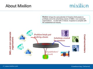 About Mixilion

                                         Mixilion brings the vast potential of Creative Enthusiasts to
                                         profitably serve the advertising needs of SMEs / non-corporate
                                         organizations to start with; in future, it aspires to compete with
                                         the established ad industry.
        SMEs and non-corporate




                                 Problem briefs put




                                                                                                         Creatives/members
                                 forth by clients         Solutions created
             organizations




                                                          by creatives
                                         Mixilion


                                             Ad publishers
                                             network




2 | www.mixilion.com                                                                 Crowdsourcing | Delivered.
 
