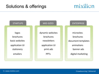 Solutions & offerings


            STARTUPS        MID-SIZED           ENTERPRISE


              logos       dynamic websites      microsites
           brochures         brochures          brochures
        basic websites      newsletters      document templates
         application UI    application UI       animations
           stationery         print ads         banner ads
            emailers           PPTs           digital marketing




5 | www.mixilion.com                               Crowdsourcing | Delivered.
 