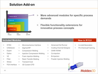 Introducción Moldex 3D General | PPTX