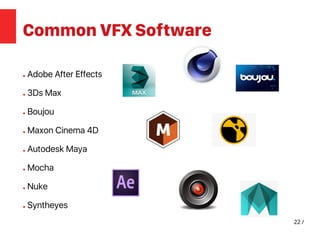 22 /
●
●
●
●
●
●
●
●
 