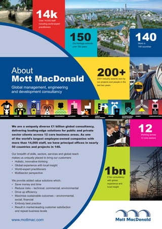 14kOver 14,000 staff
                       including world-expert
                       practitioners




                                                 150
                                                   Our heritage extends
                                                                                                           140
                                                                                                           Work in
                                                   over 150 years                                          140 countries




About
Mott MacDonald
                                                                          200+
                                                                          200+ industry awards won by
                                                                          our projects and people in the
                                                                          last two years
Global management, engineering
and development consultancy




We are a uniquely diverse £1 billion global consultancy,
delivering leading-edge solutions for public and private
sector clients across 12 core business areas. As one
                                                                                                           12Working across
of the world’s largest employee-owned companies with                                                         12 core sectors

more than 14,000 staff, we have principal ofﬁces in nearly
50 countries and projects in 140.

Our breadth of skills, sectors, services and global reach
makes us uniquely placed to bring our customers:
• Holistic, innovative thinking



                                                                                 1bn
• Global experience with local insight
• World-expert practitioners
• Multisector perspective
                                                                                    £1bn consultancy
We provide added value solutions which:                                             with global
• Save money and time                                                               experience and
                                                                                    local insight
• Reduce risks – technical, commercial, environmental
• Drive up efﬁciency
• Maximise sustainable outcomes – environmental,
  social, ﬁnancial
• Embody best practice
• Result in market-leading customer satisfaction
  and repeat business levels


www.mottmac.com
 